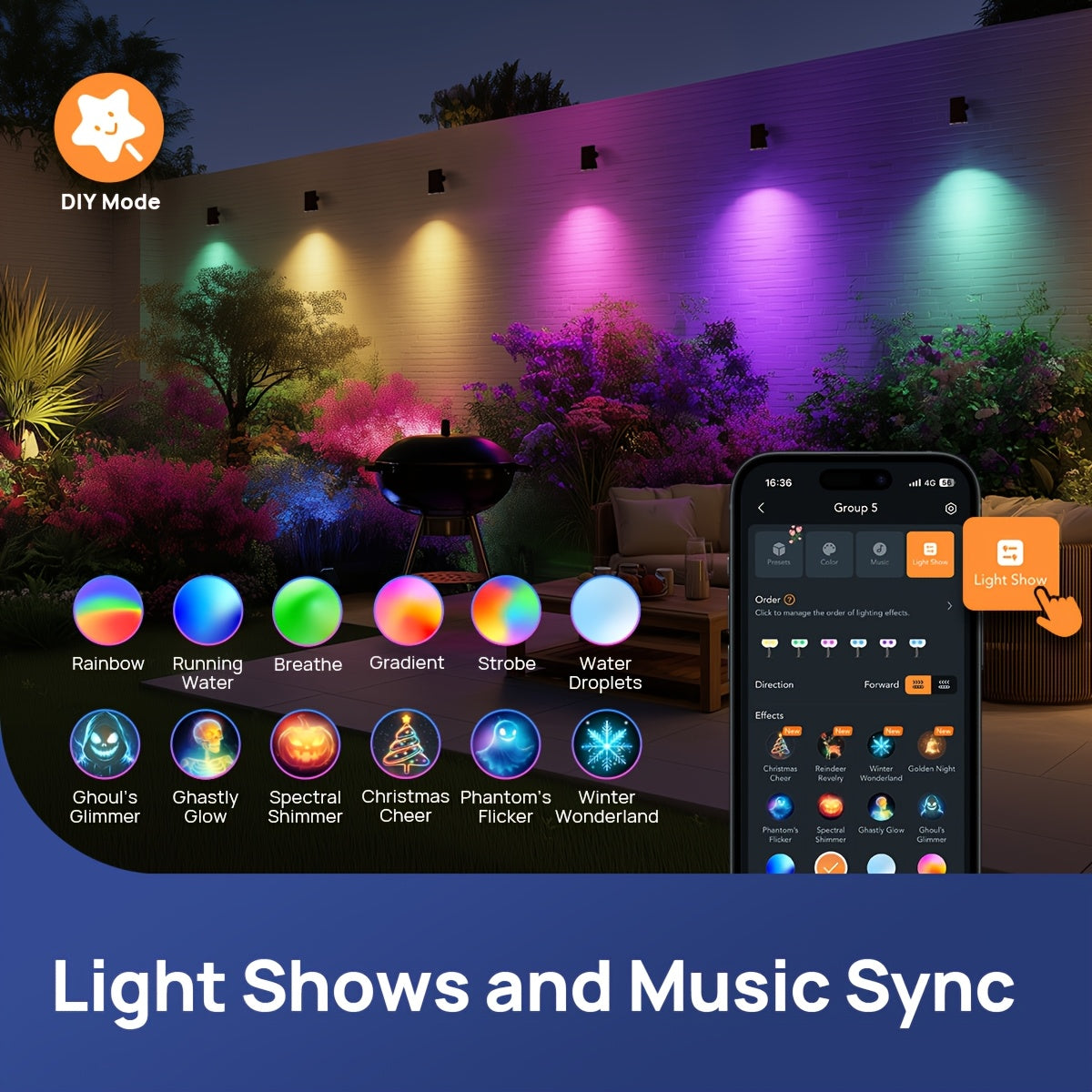 Smart Solar Color Changing RGB Spotlights Outdoor Lights Waterproof Halloween Garden Decorations